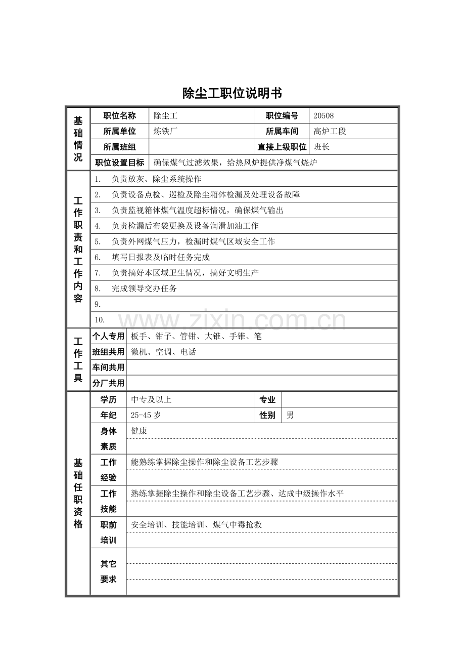 炼铁厂除尘工岗位职责样本.doc_第1页