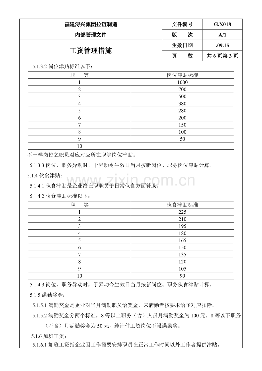 拉链制造有限公司工资管理办法模板.doc_第3页