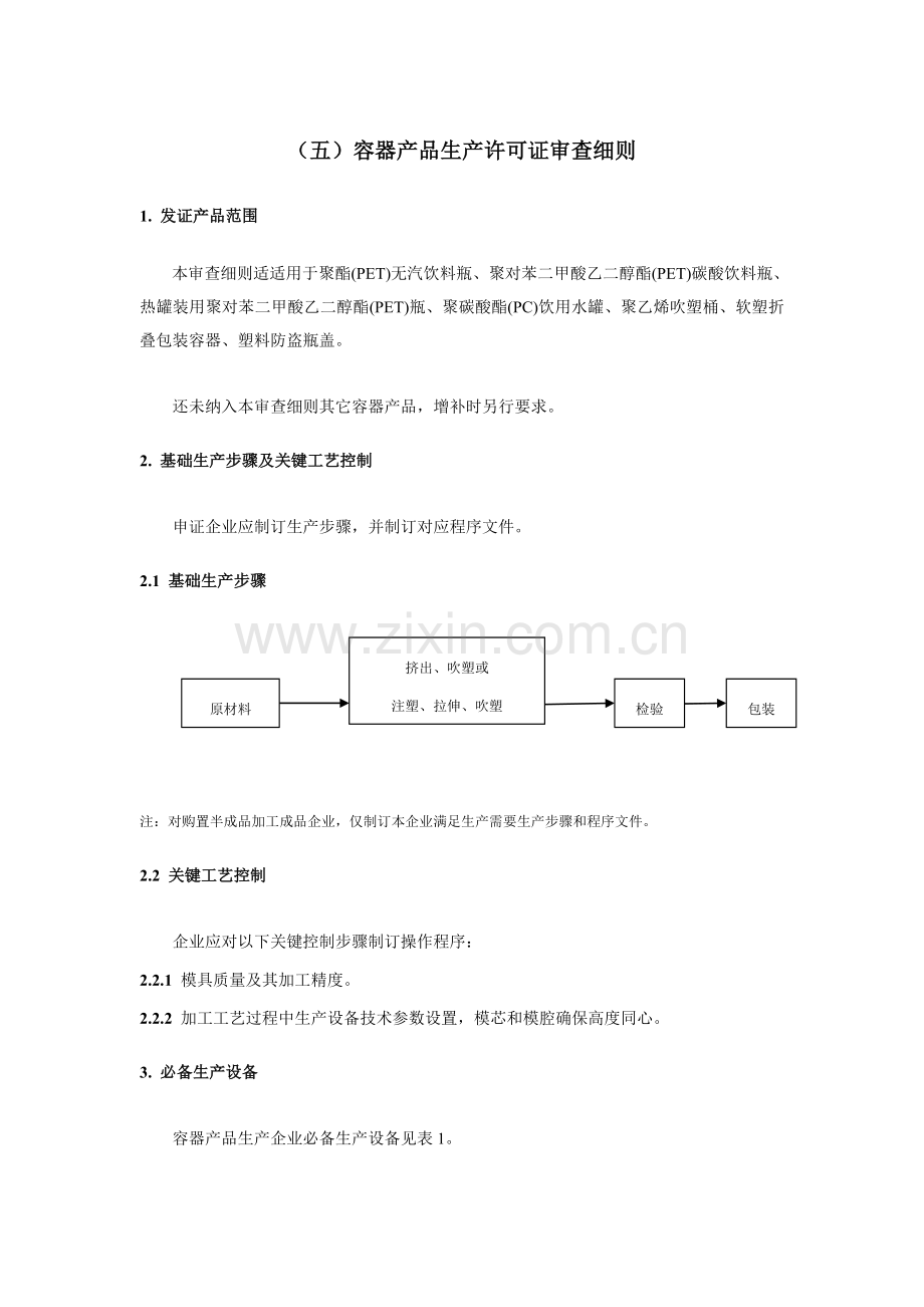 试论容器产品生产许可证审查细则样本.doc_第1页