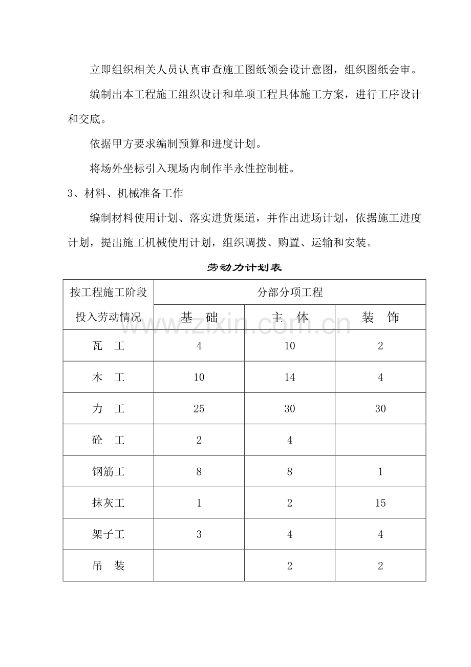 电局新建办公楼、食堂施工组织设计方案培训资料样本.doc_第3页