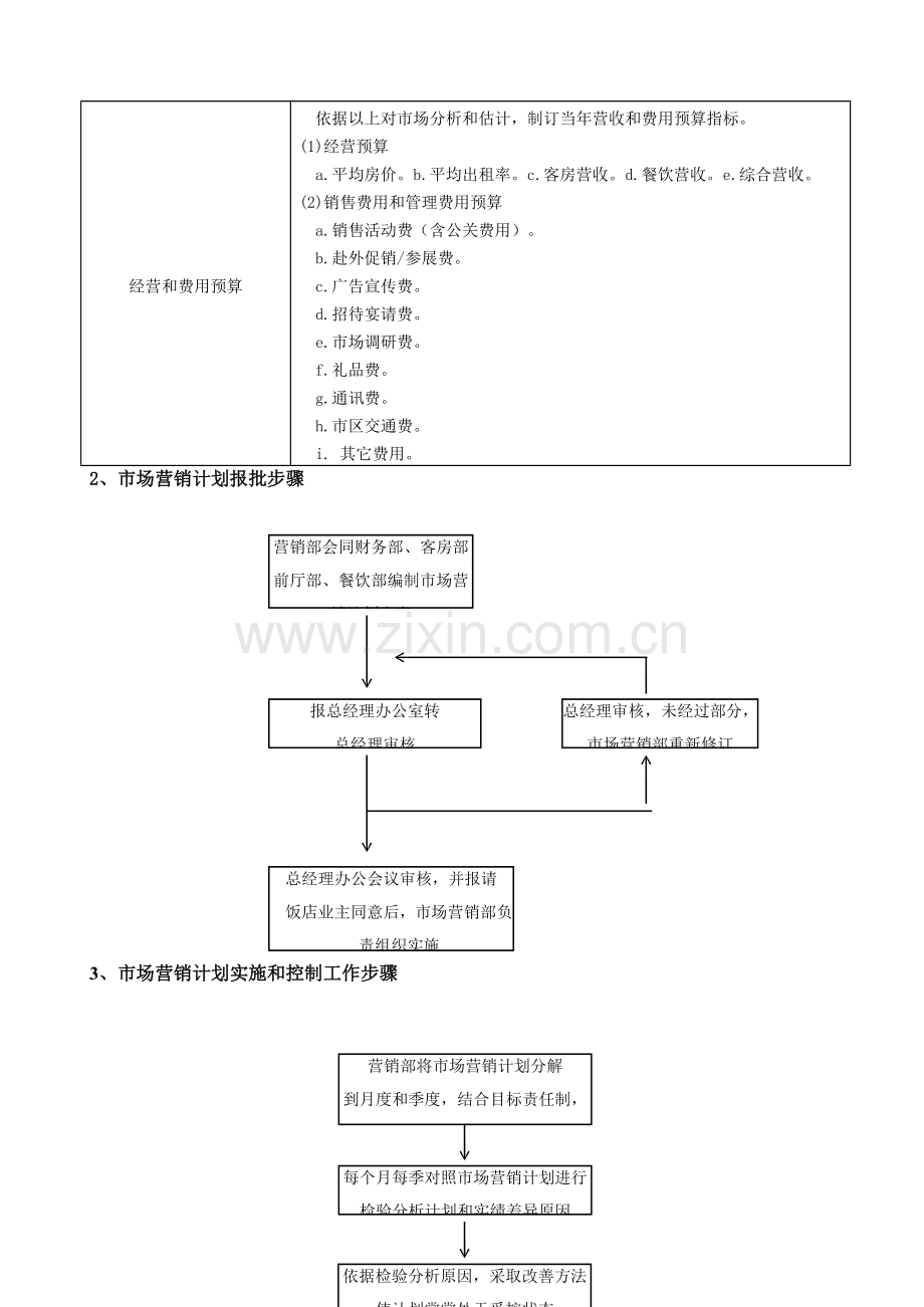 酒店营销计划制订工作规范模板.doc_第3页