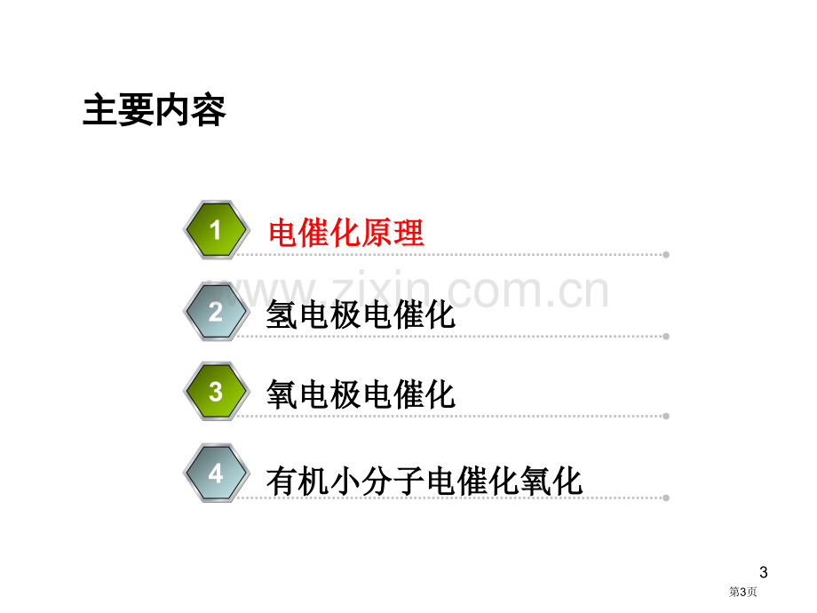 电化学催化专业知识讲座省公共课一等奖全国赛课获奖课件.pptx_第3页