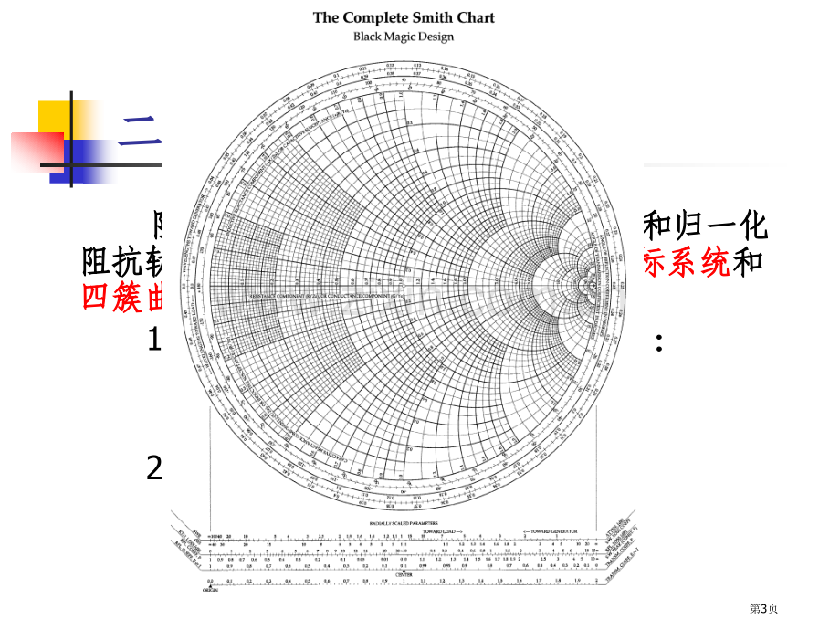 阻抗与导纳圆图省公共课一等奖全国赛课获奖课件.pptx_第3页