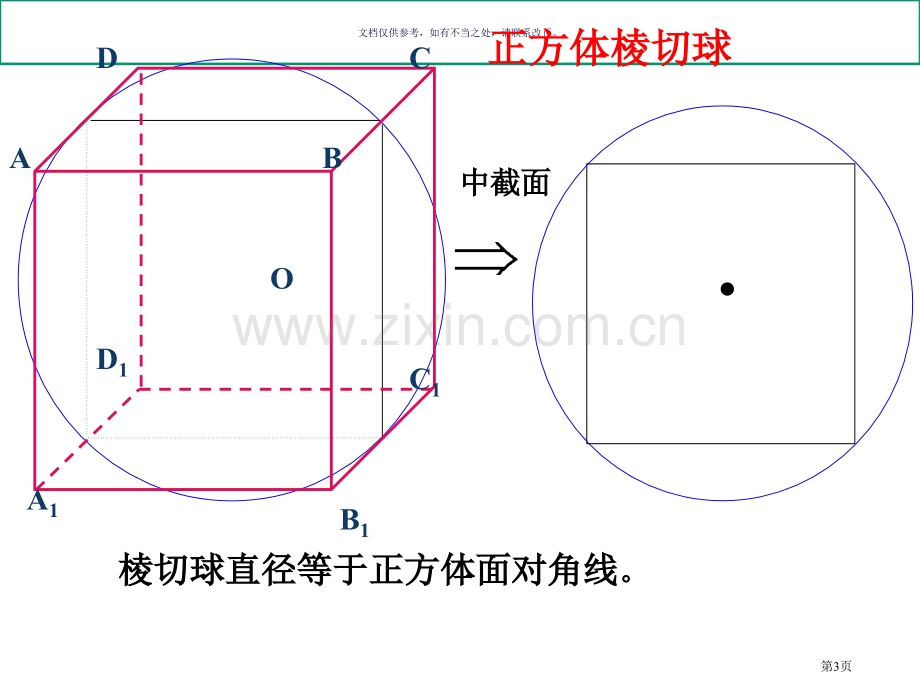 上课正方体三棱锥的内切球和外接球和棱切球的问题市公开课一等奖百校联赛获奖课件.pptx_第3页