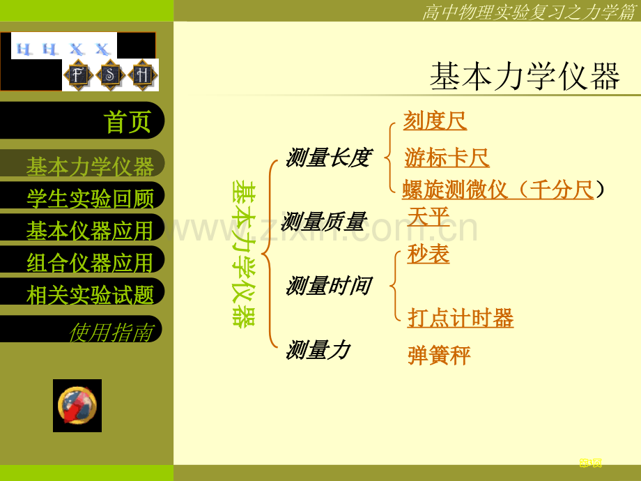 挑战零失误高考物理物理实验复习省公共课一等奖全国赛课获奖课件.pptx_第3页