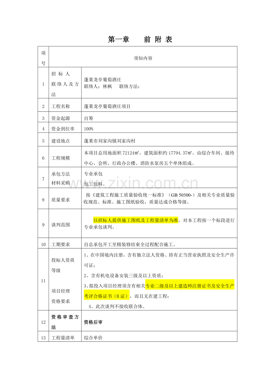 葡萄酒庄水蓄能地源热泵空调工程招标文件模板.doc_第3页