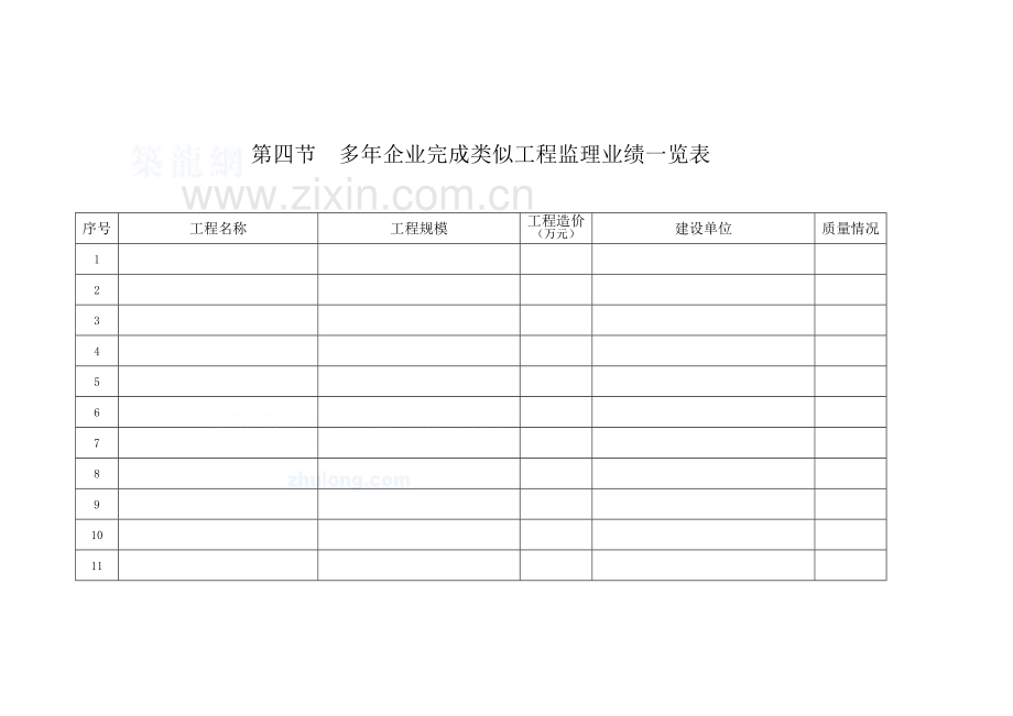 道路工程监理投标书模板.doc_第2页