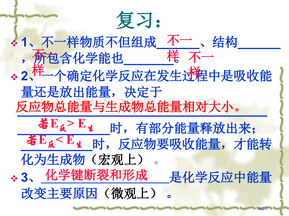 新课标人教版化学必修Ⅱ市公开课一等奖百校联赛特等奖课件.pptx_第2页