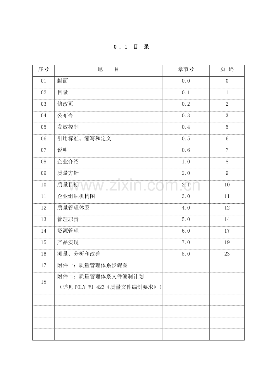 物业管理公司质量手册样本.doc_第2页