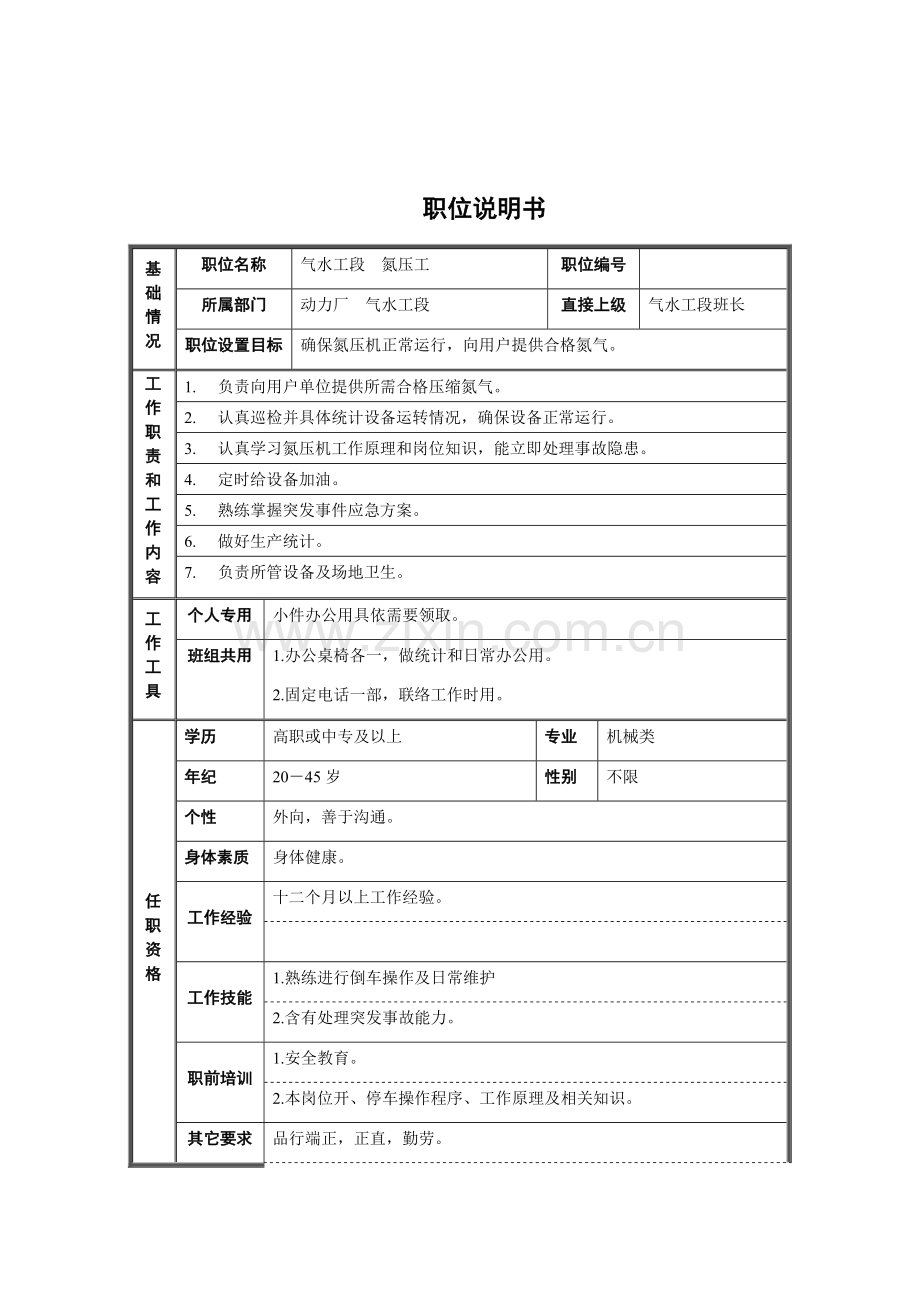 气水工段氮压工岗位职责样本.doc_第1页