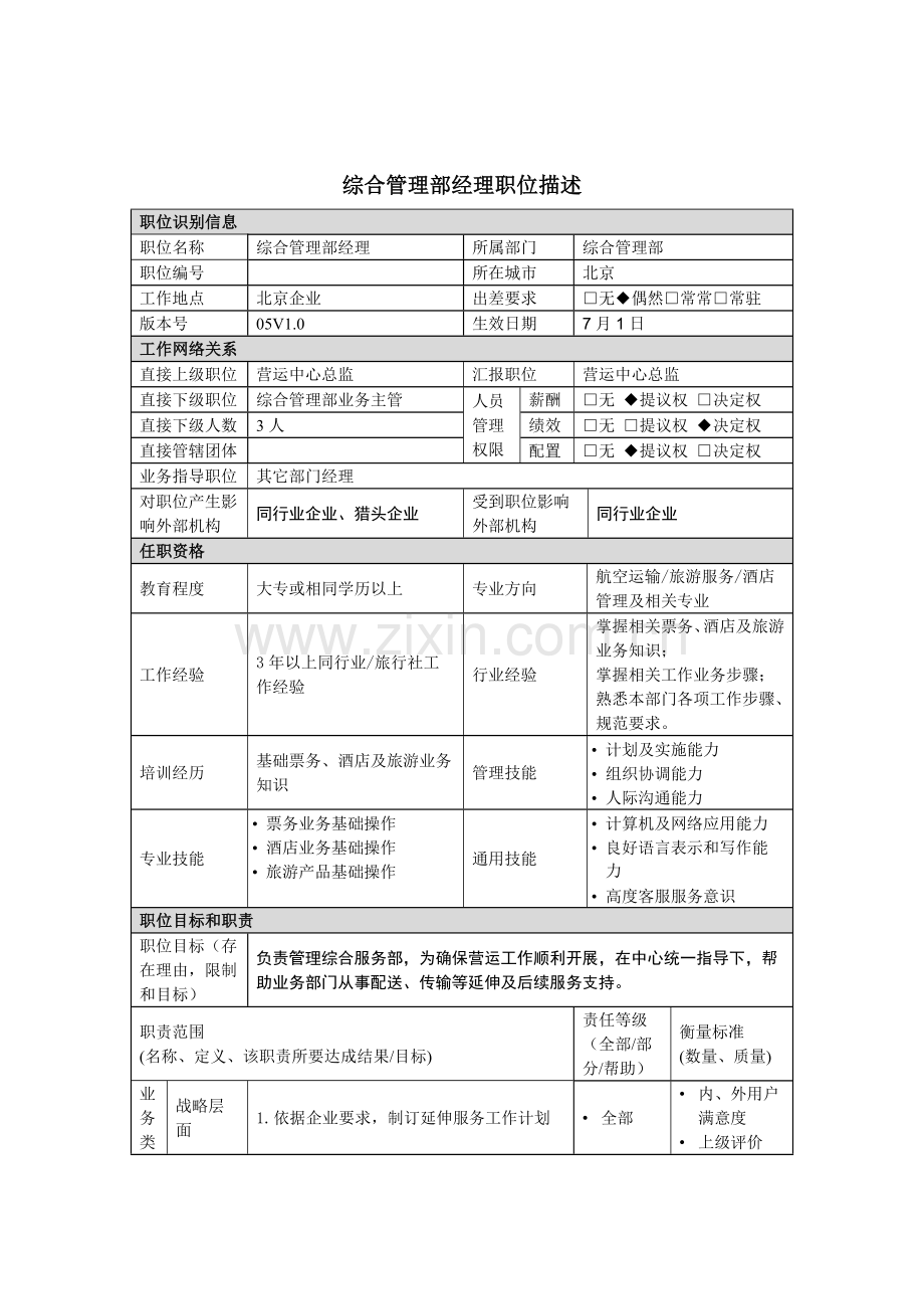 综合管理部经理岗位职责样本.doc_第1页