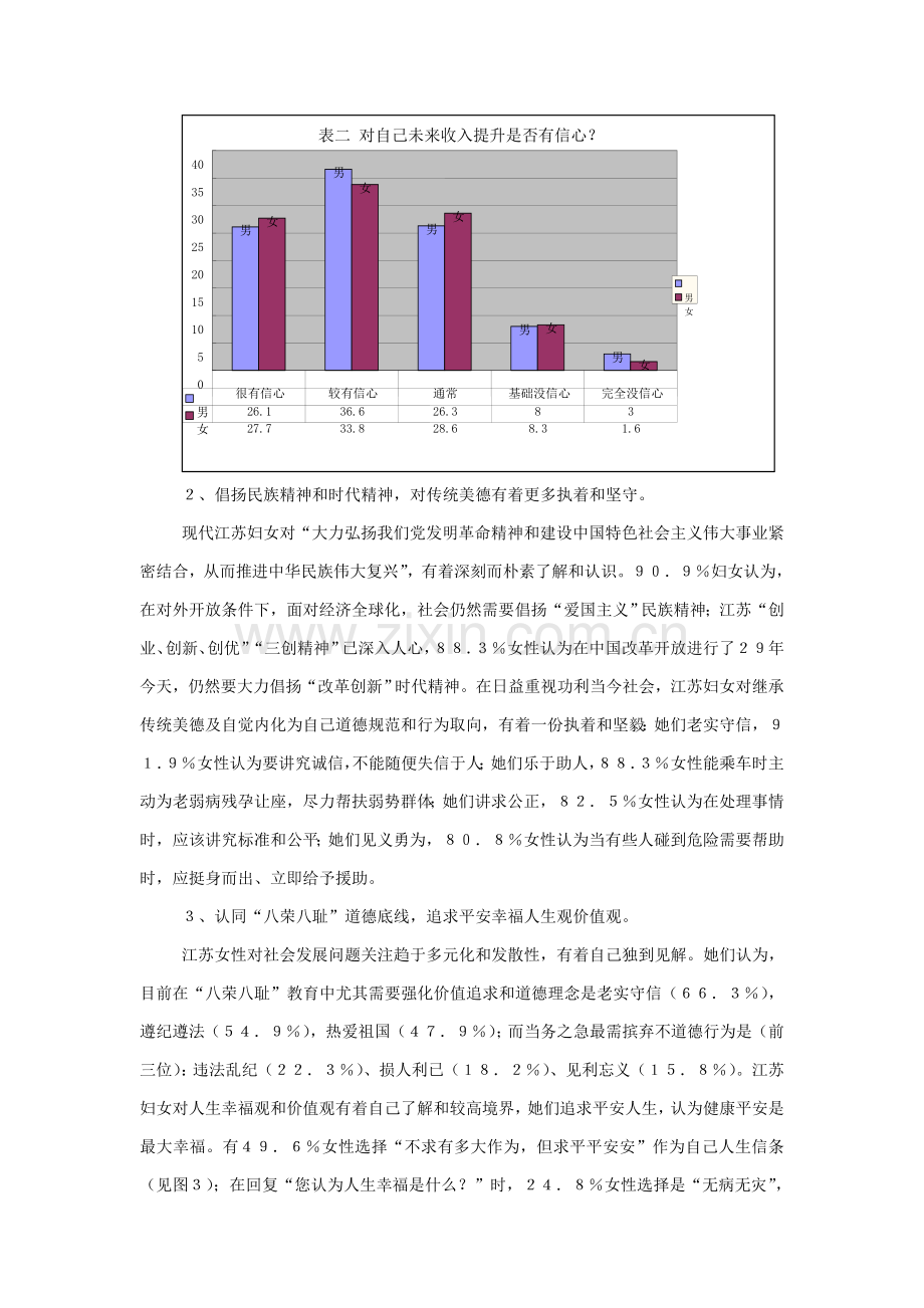 江苏省妇女思想道德状况调查报告样本.doc_第3页