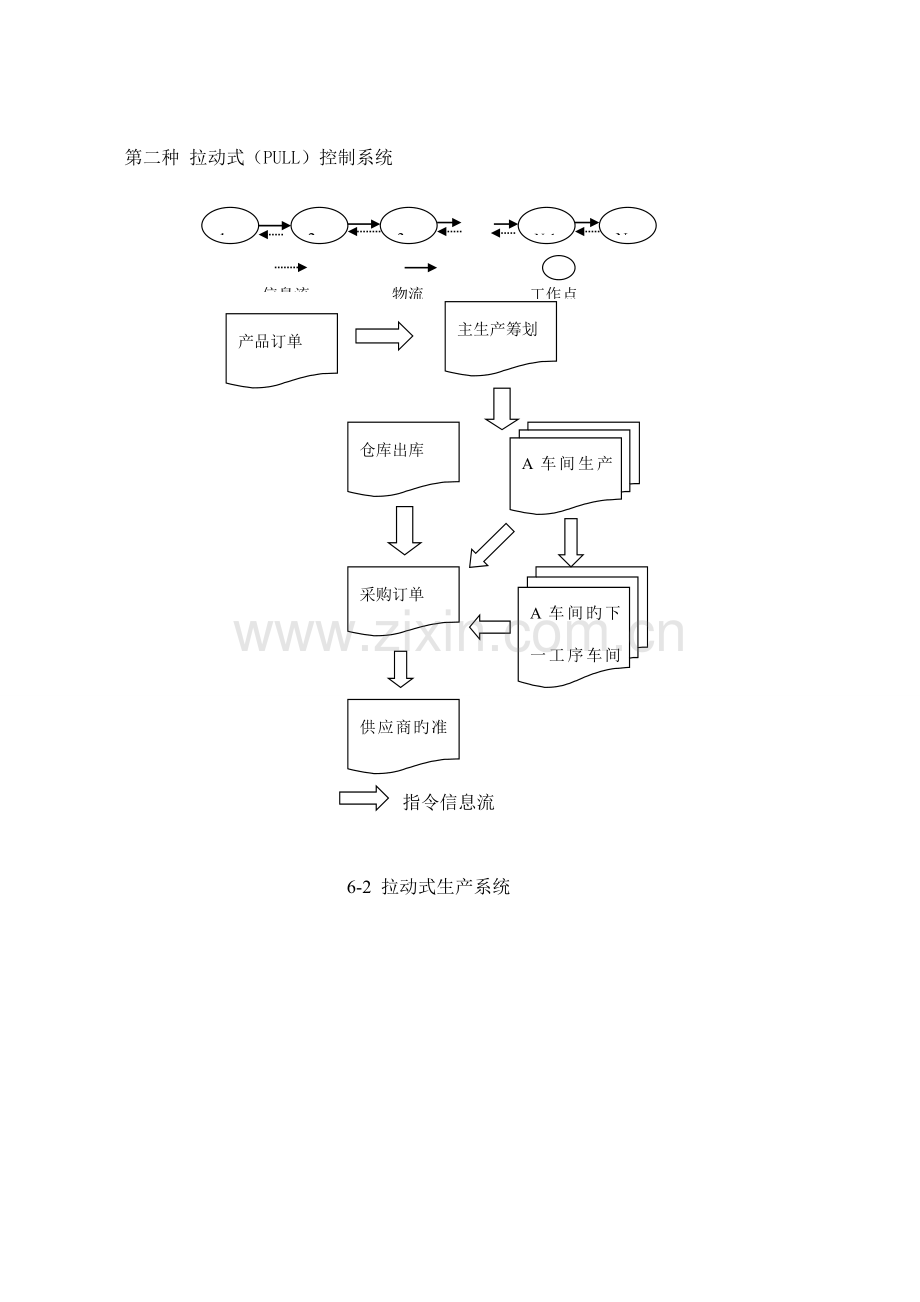 教学标准手册.docx_第2页