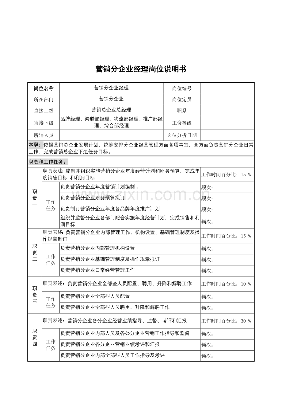 营销分公司经理的岗位说明书样本.doc_第1页