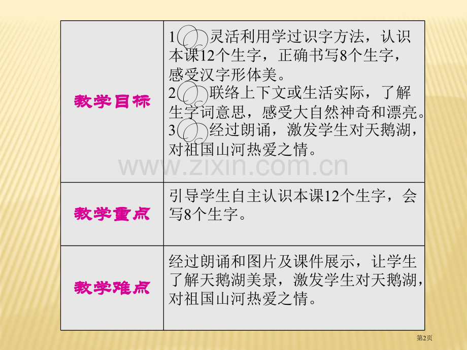 新疆天鹅湖省公开课一等奖新名师比赛一等奖课件.pptx_第2页