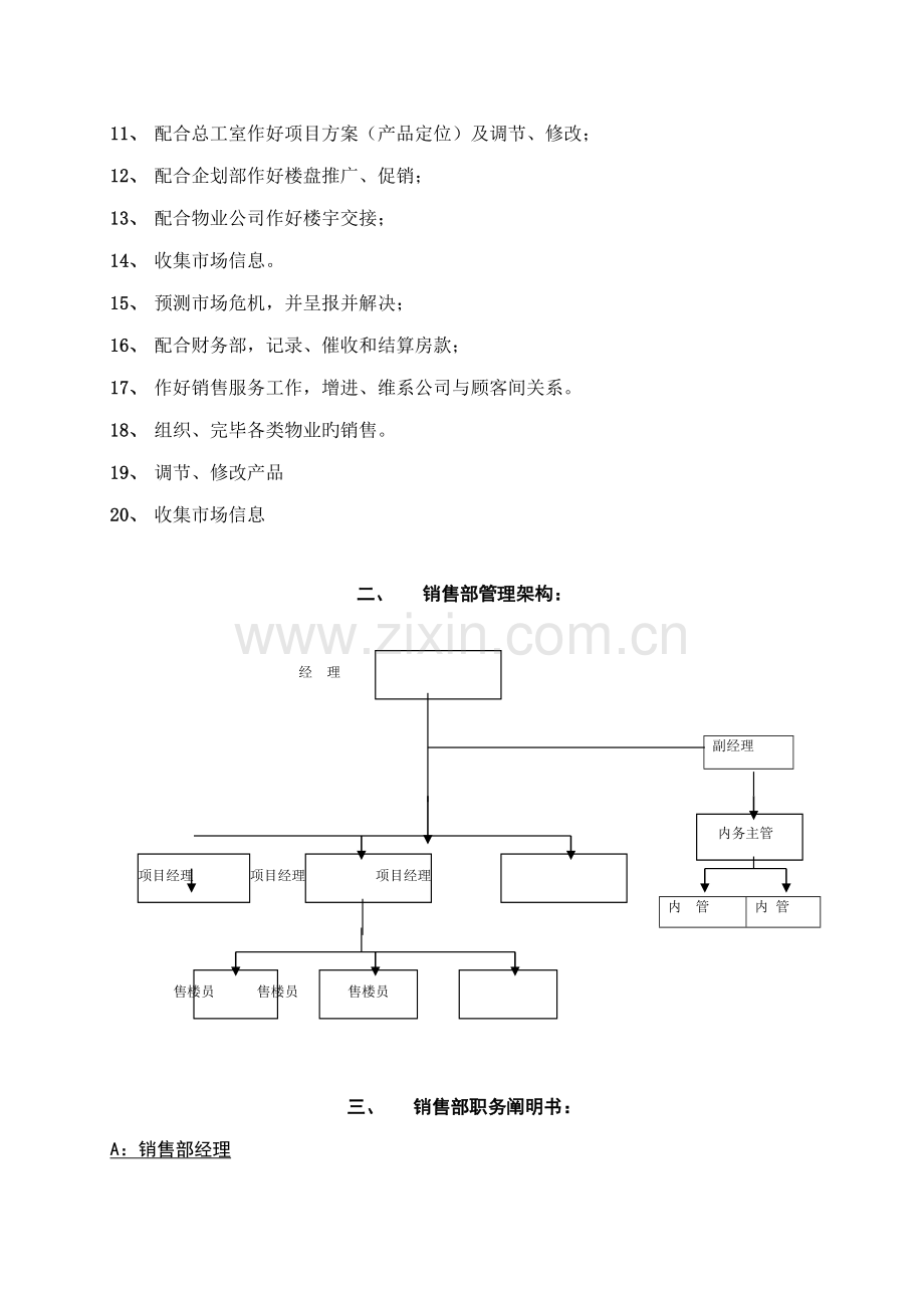 房地产公司销售管理新版制度标准手册.docx_第3页