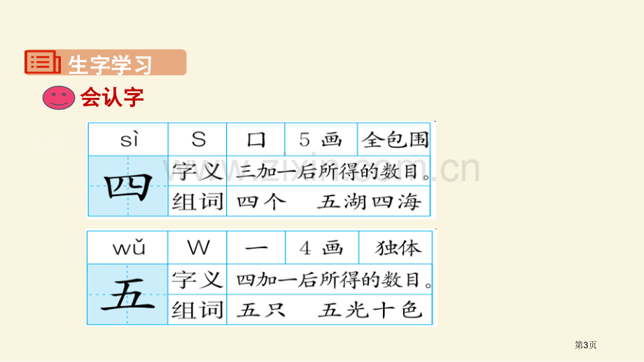 金木水火土省公开课一等奖新名师比赛一等奖课件.pptx_第3页