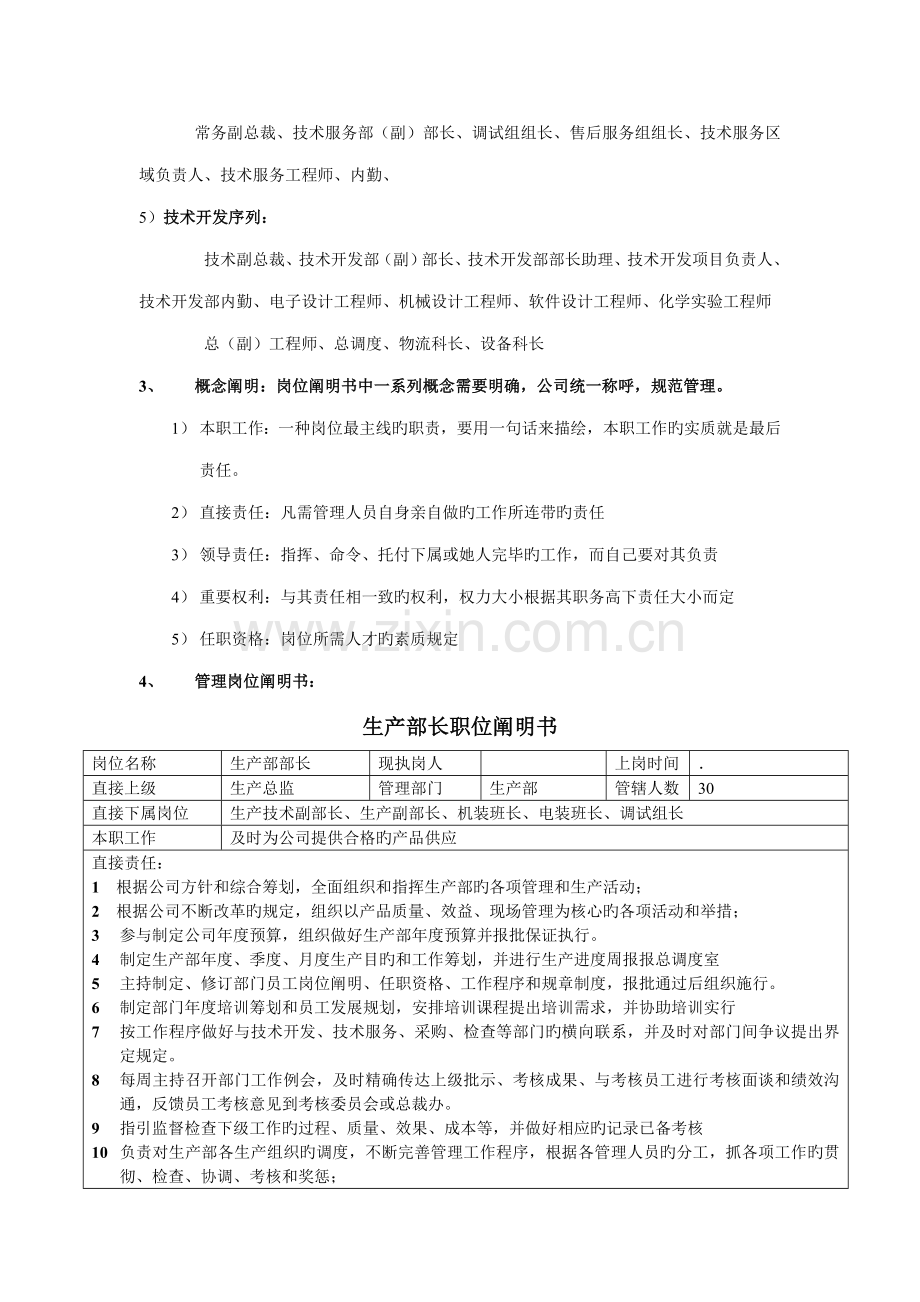 科技发展公司部门负责人职位专项说明书.docx_第2页