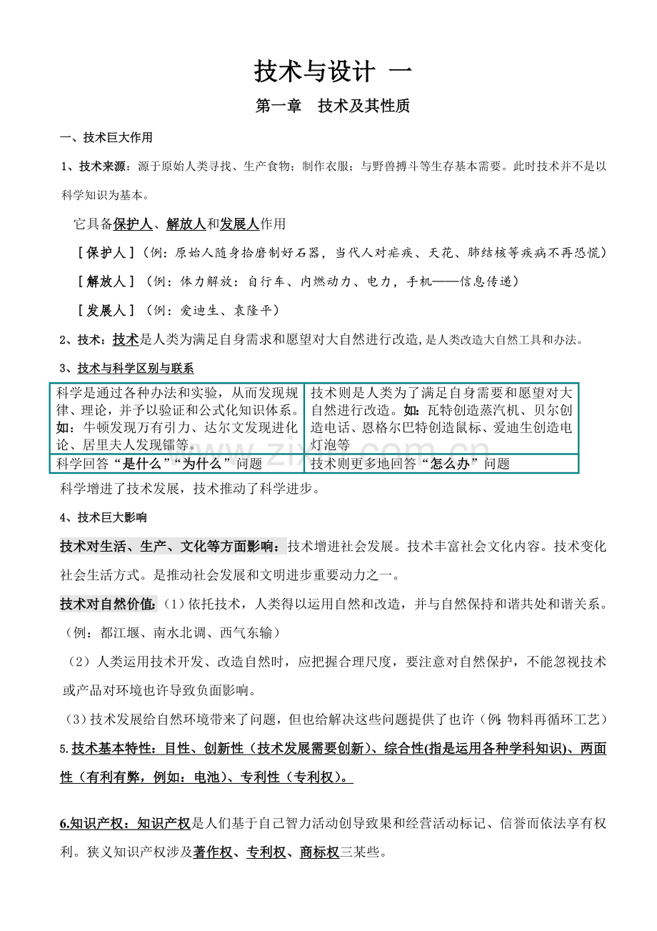 高中通用关键技术全套知识点整理.doc_第1页