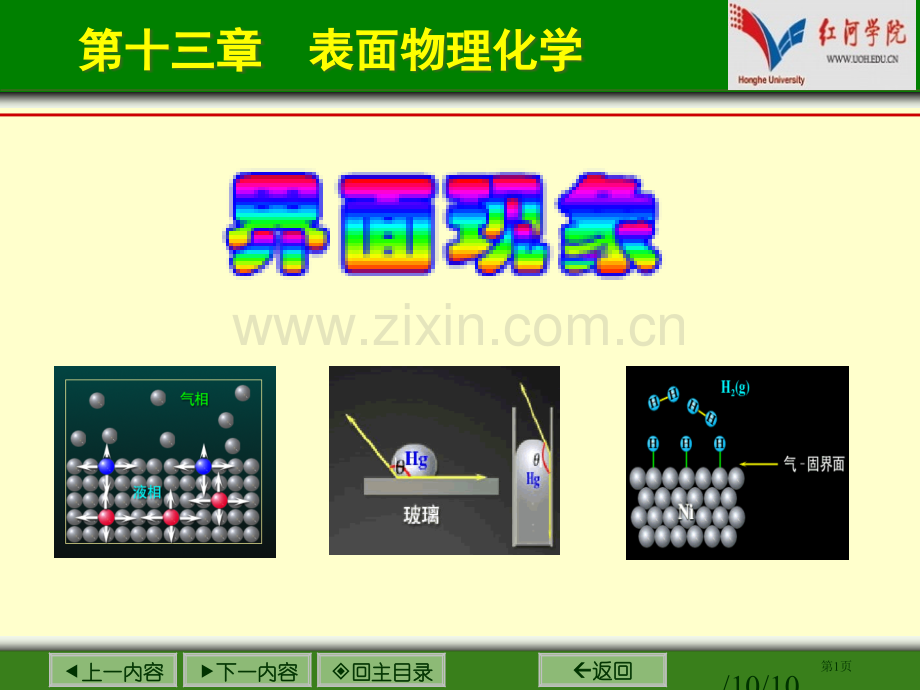 表面物理化学省公共课一等奖全国赛课获奖课件.pptx_第1页