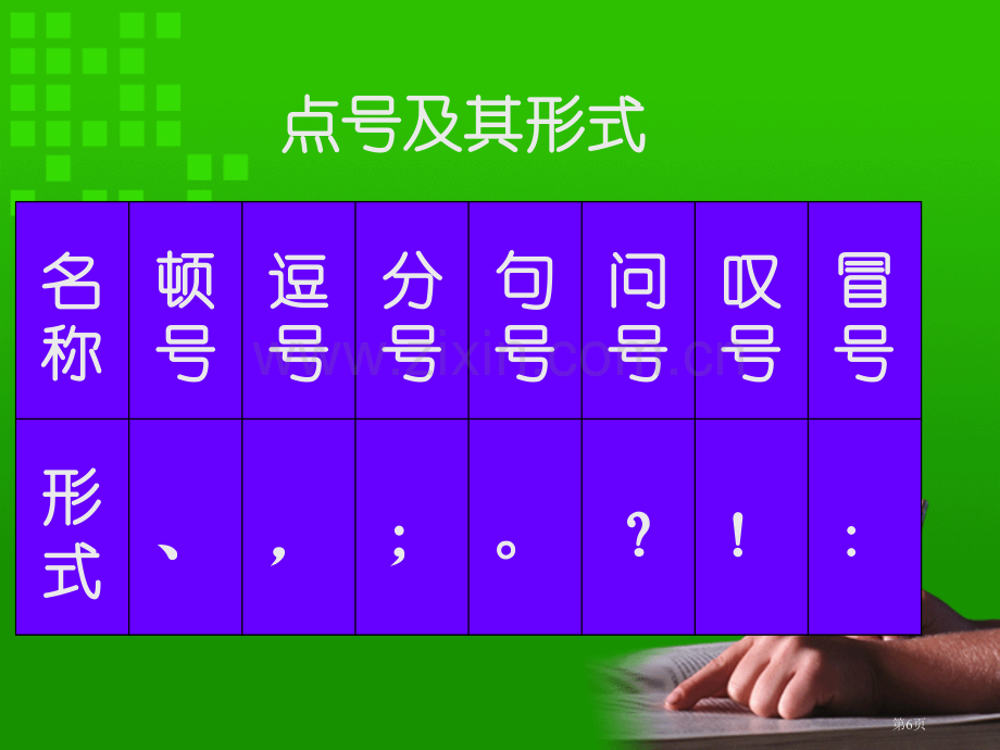 现代汉语标点符号的运用市公开课一等奖百校联赛获奖课件.pptx_第2页