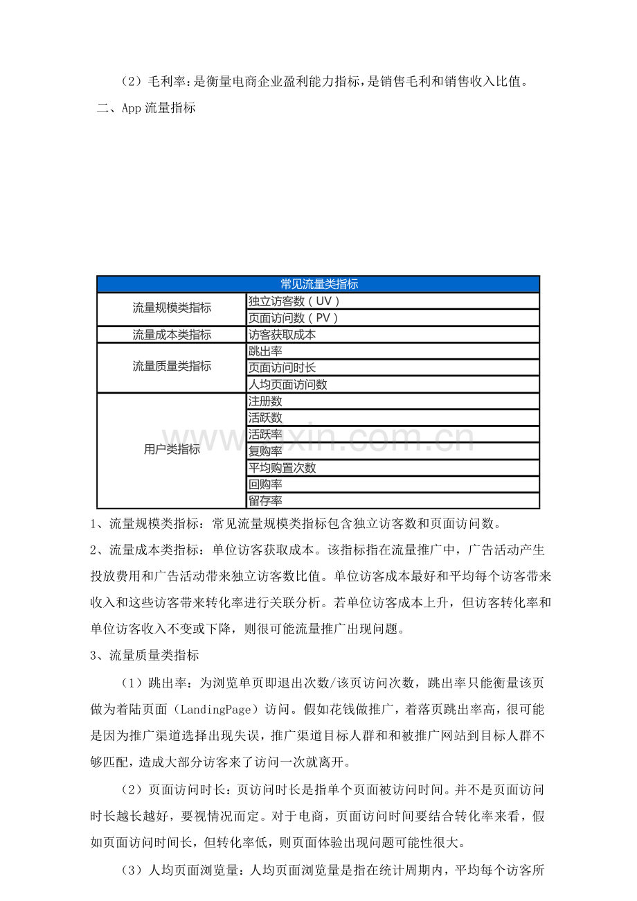 电商运营指标综合体系.docx_第2页