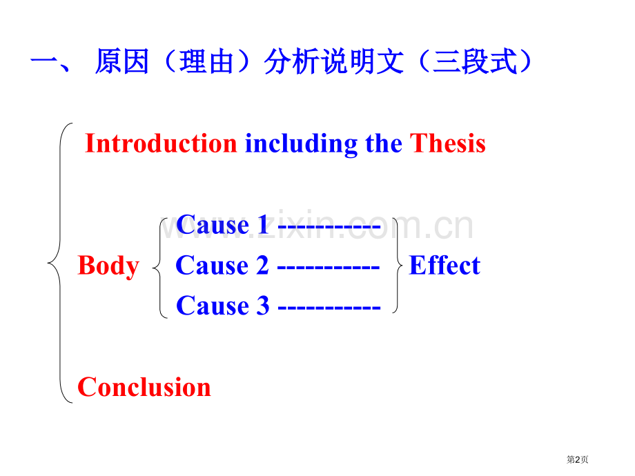 英语作文说明文的种类型和结构省公共课一等奖全国赛课获奖课件.pptx_第2页