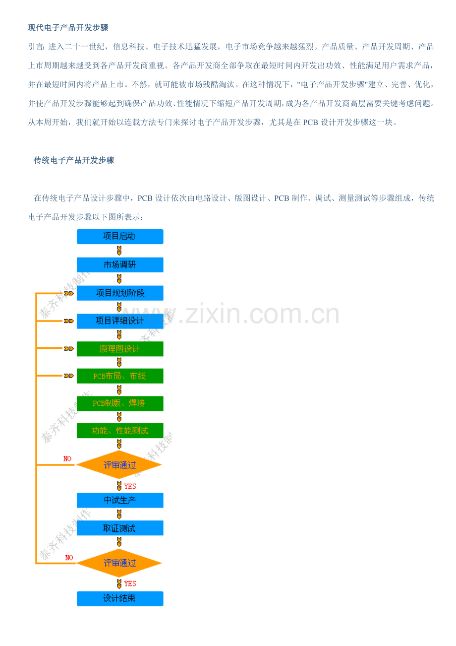 电子产品开发流程介绍模板.doc_第1页