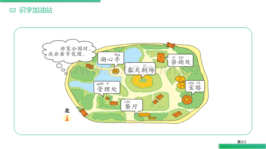 语文园地一课件说课稿二年级下册省公开课一等奖新名师比赛一等奖课件.pptx_第3页