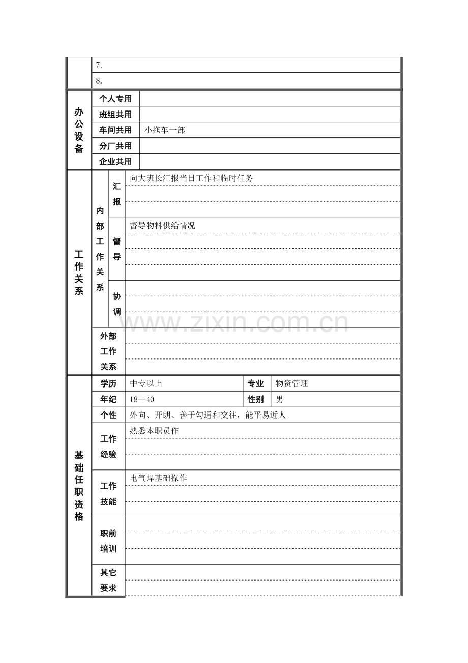 炼钢分厂准备班长职位说明书样本.doc_第2页