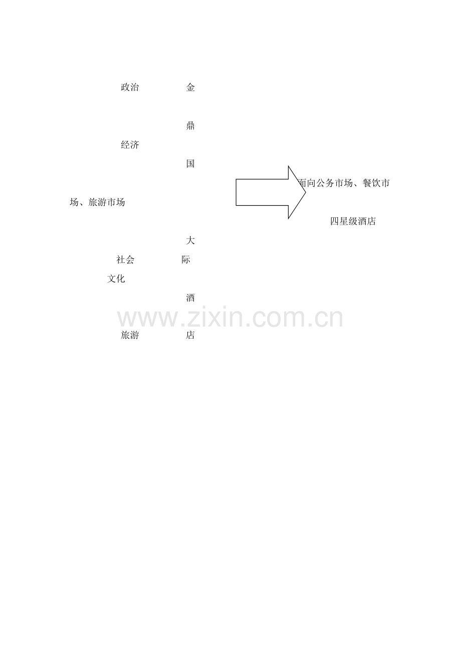 星级酒店接待策划书模板模板.doc_第2页