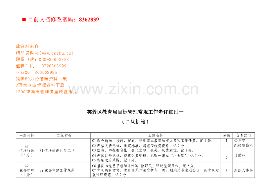 芙蓉区教育局目标管理工作细则样本.doc_第1页