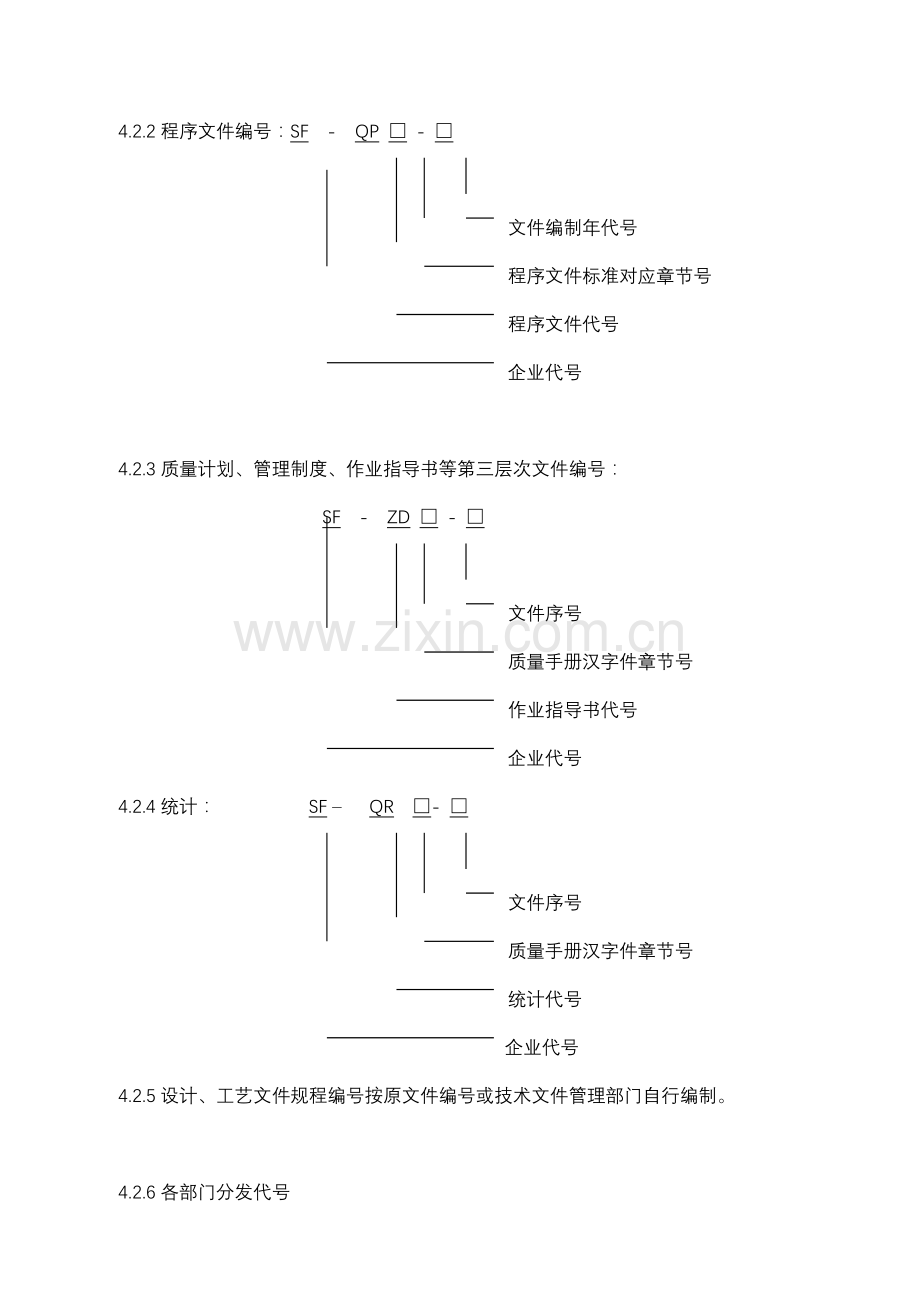 质量管理体系与文件控制程序模板.doc_第2页