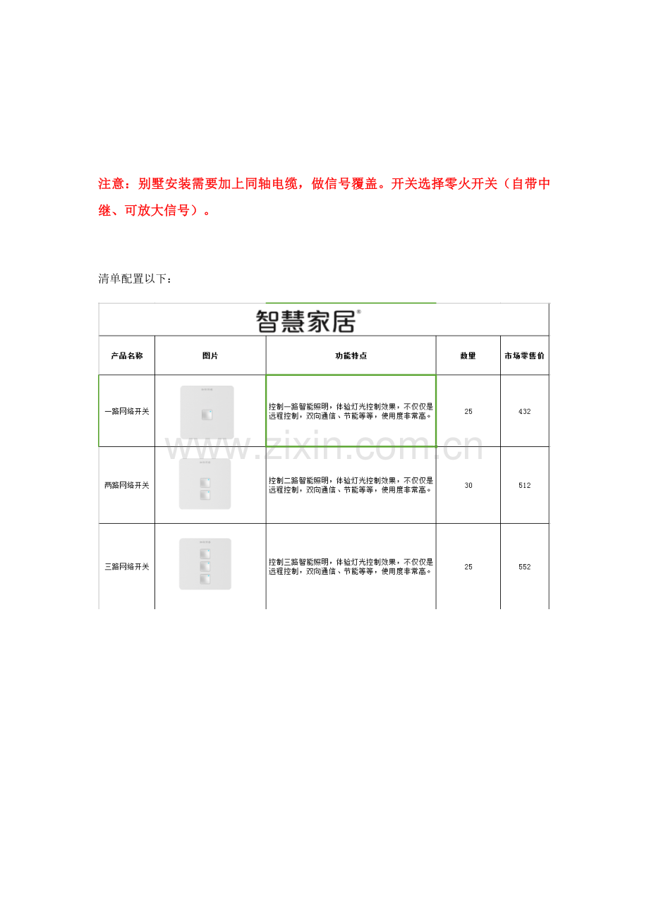 无线智能家居别墅解决专业方案物联智慧家居.docx_第3页