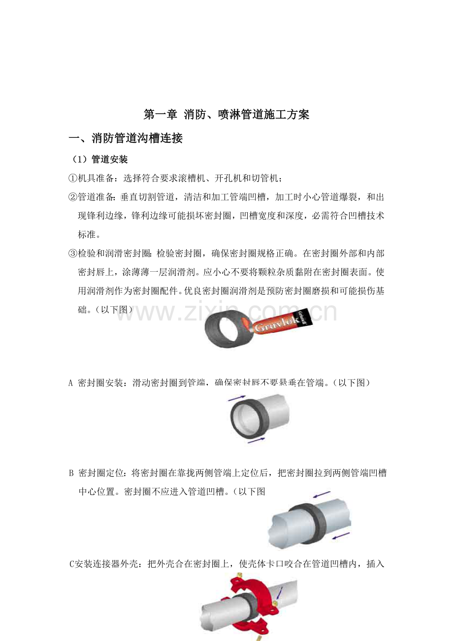 消防喷淋管道综合标准施工专业方案.doc_第1页