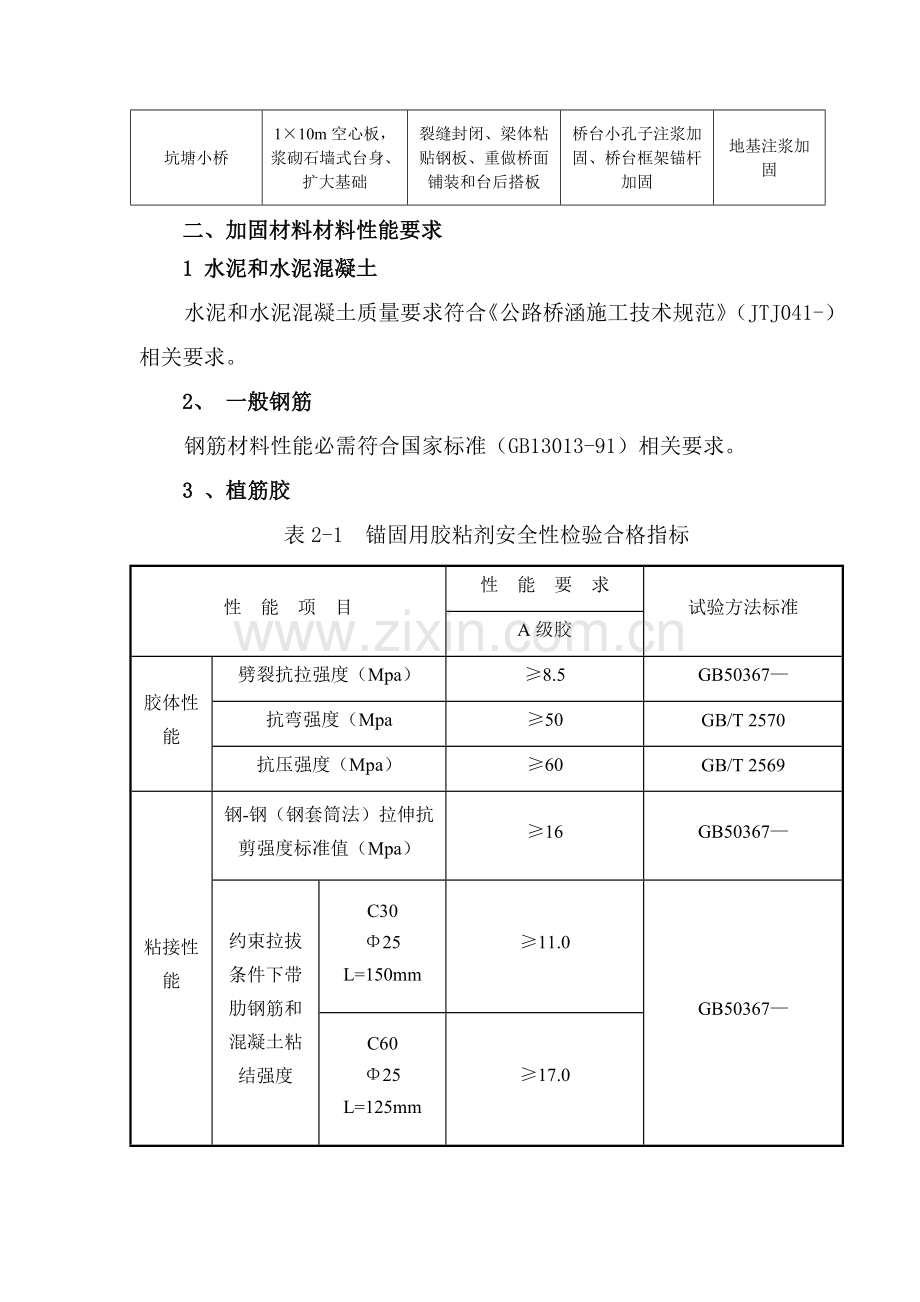 桥梁加固综合项目施工专项方案.doc_第2页