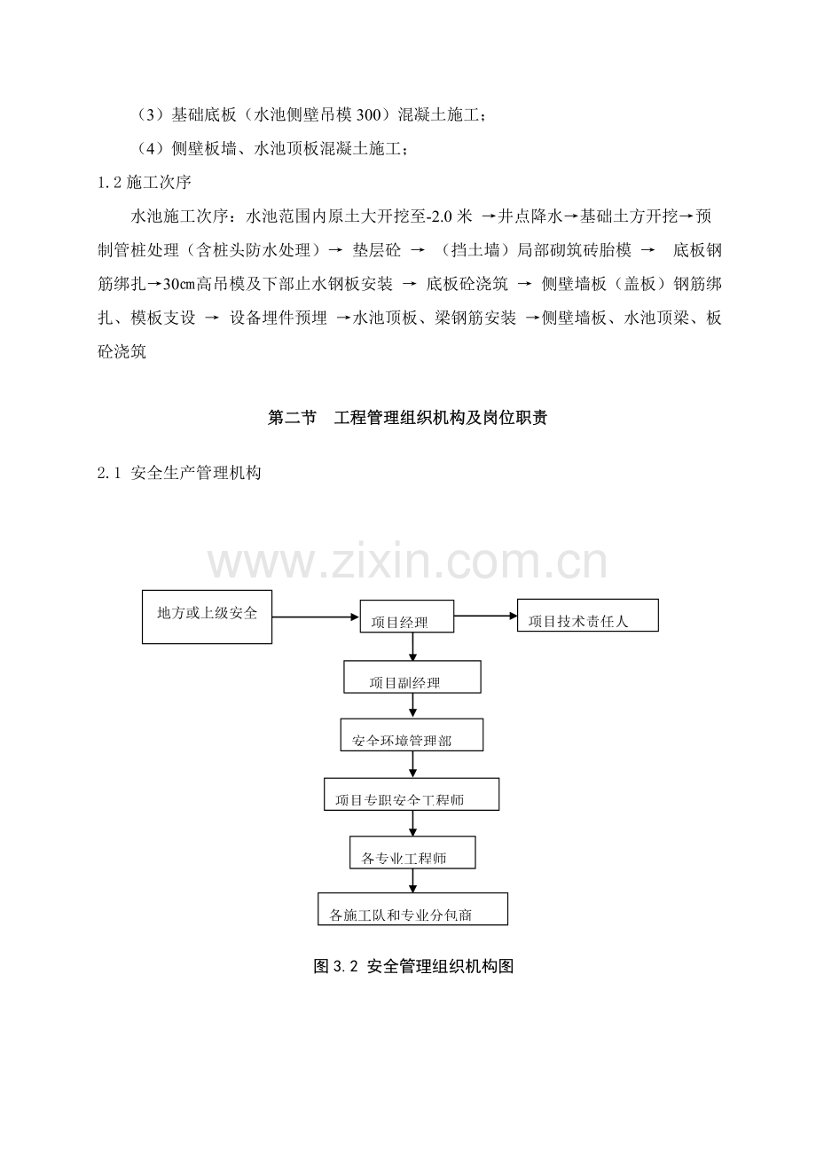 消防水池专项综合项目施工专项方案.doc_第2页