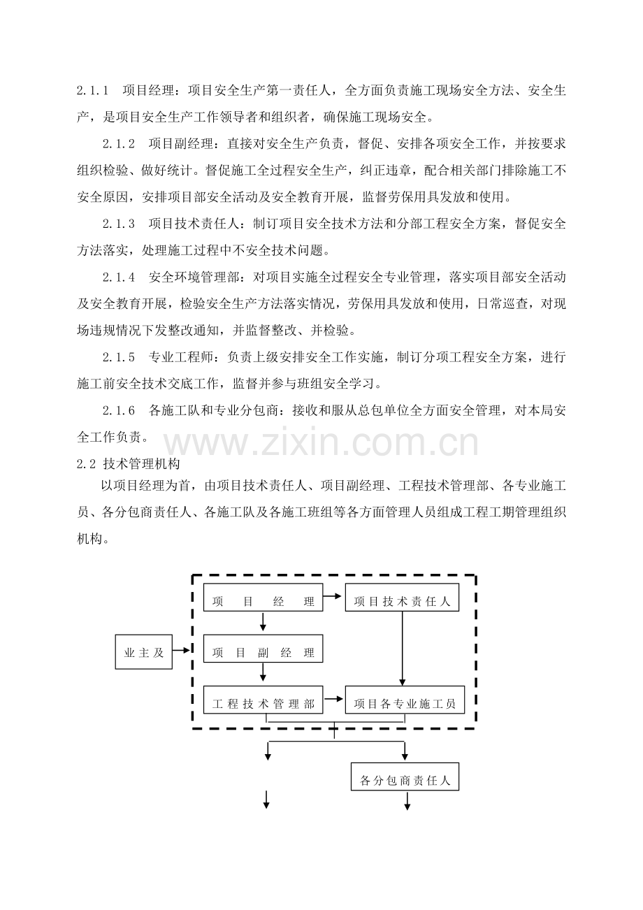 消防水池专项综合项目施工专项方案.doc_第3页