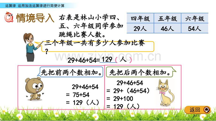 应用加法运算律进行简便计算运算律省公共课一等奖全国赛课获奖课件.pptx_第2页