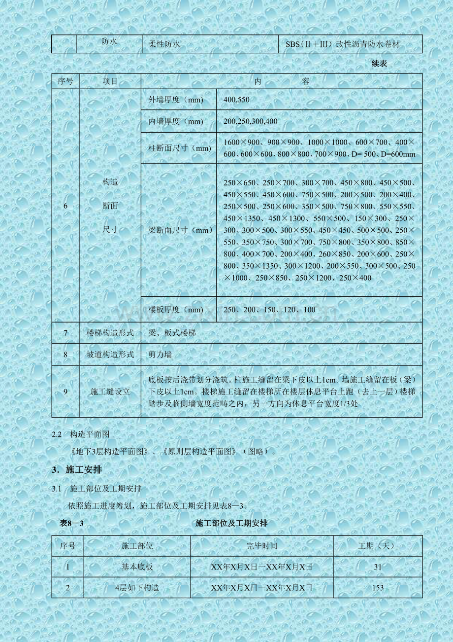 贵州高层建筑工程模板综合项目工程综合项目施工专项方案.doc_第2页