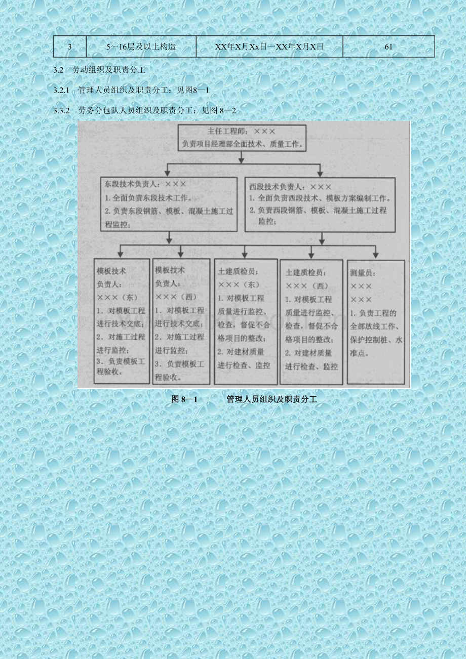 贵州高层建筑工程模板综合项目工程综合项目施工专项方案.doc_第3页