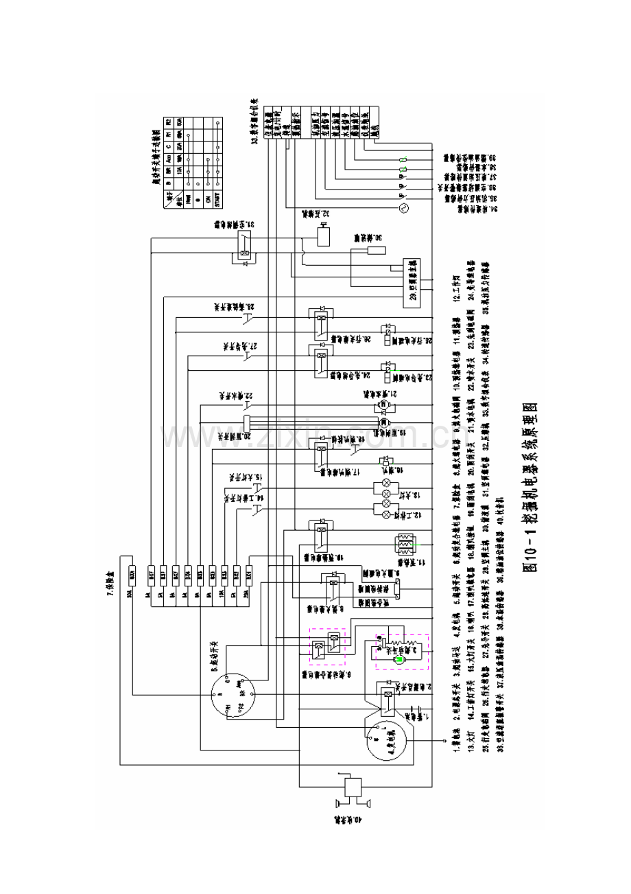 液压挖掘机电气与电子控制新版系统.doc_第2页