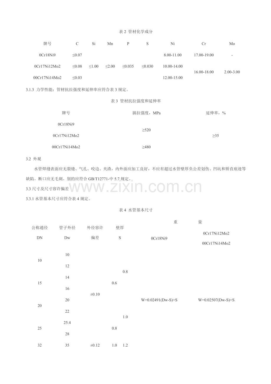 薄壁不锈钢水管参考统一标准.doc_第2页