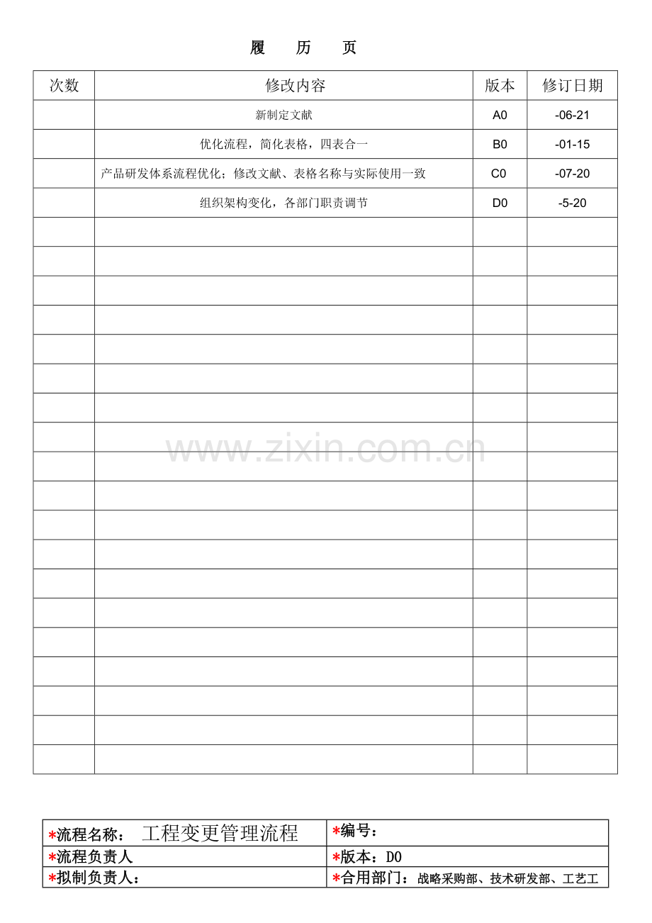 综合项目工程变更管理作业流程.doc_第2页