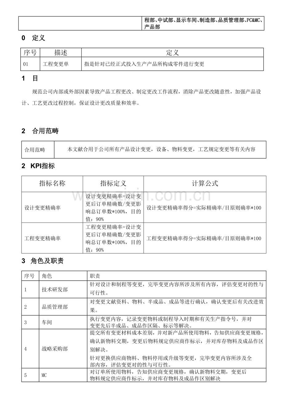 综合项目工程变更管理作业流程.doc_第3页