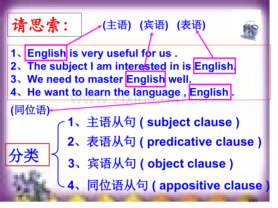 高考英语名词性从句和题省公共课一等奖全国赛课获奖课件.pptx_第3页