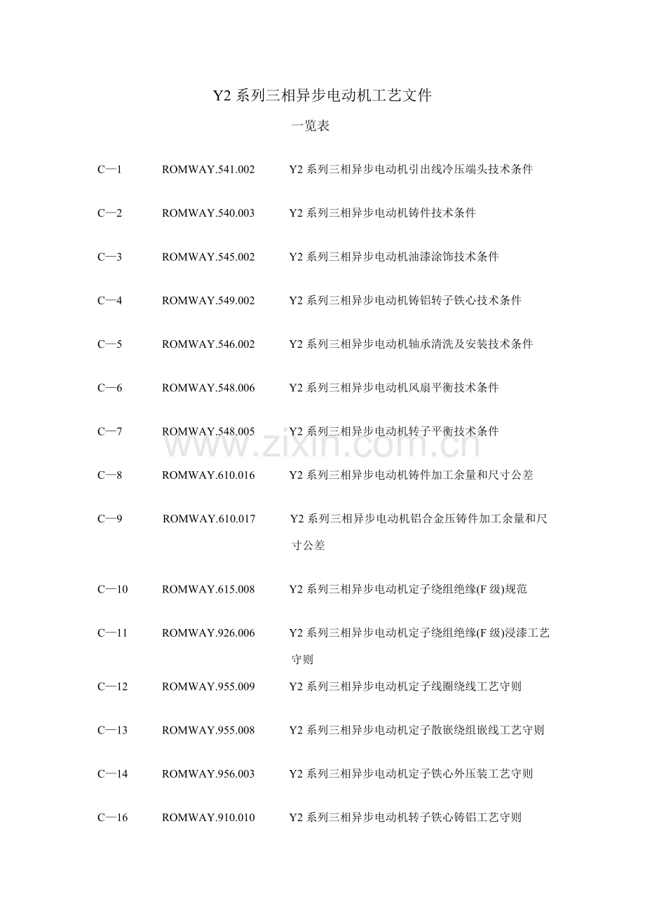 系列三相异步电动机工艺文件一览表模板.doc_第1页