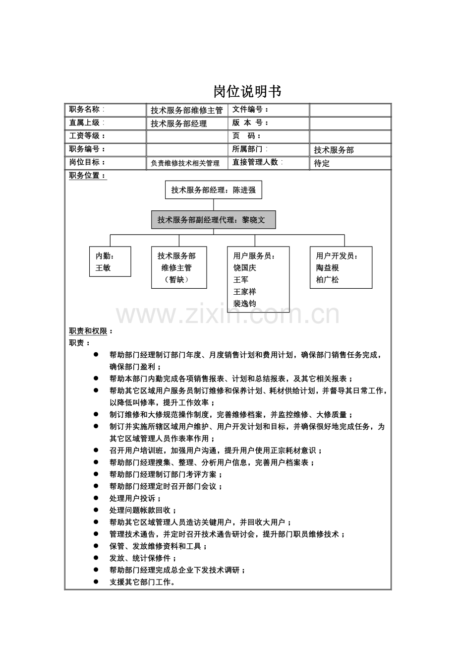 技术服务部维修主管岗位职责样本.doc_第1页