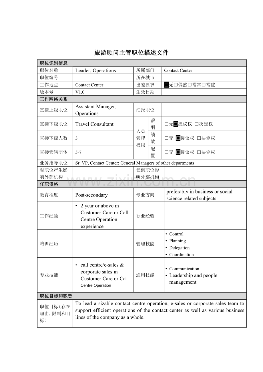 旅游顾问主管岗位职责样本.doc_第1页