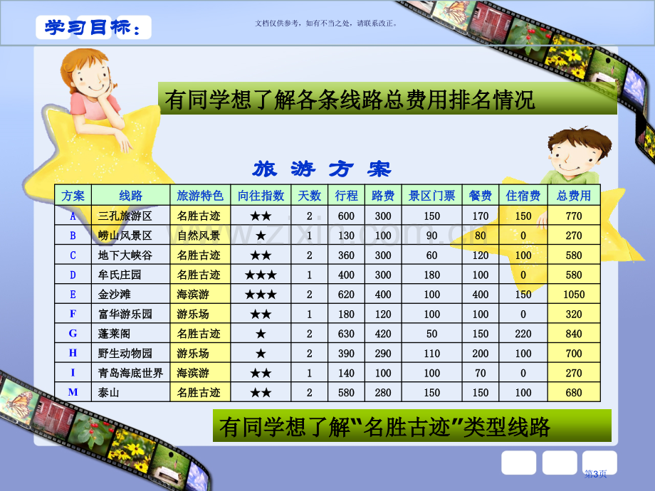 数据的排序和筛选教学省公共课一等奖全国赛课获奖课件.pptx_第3页